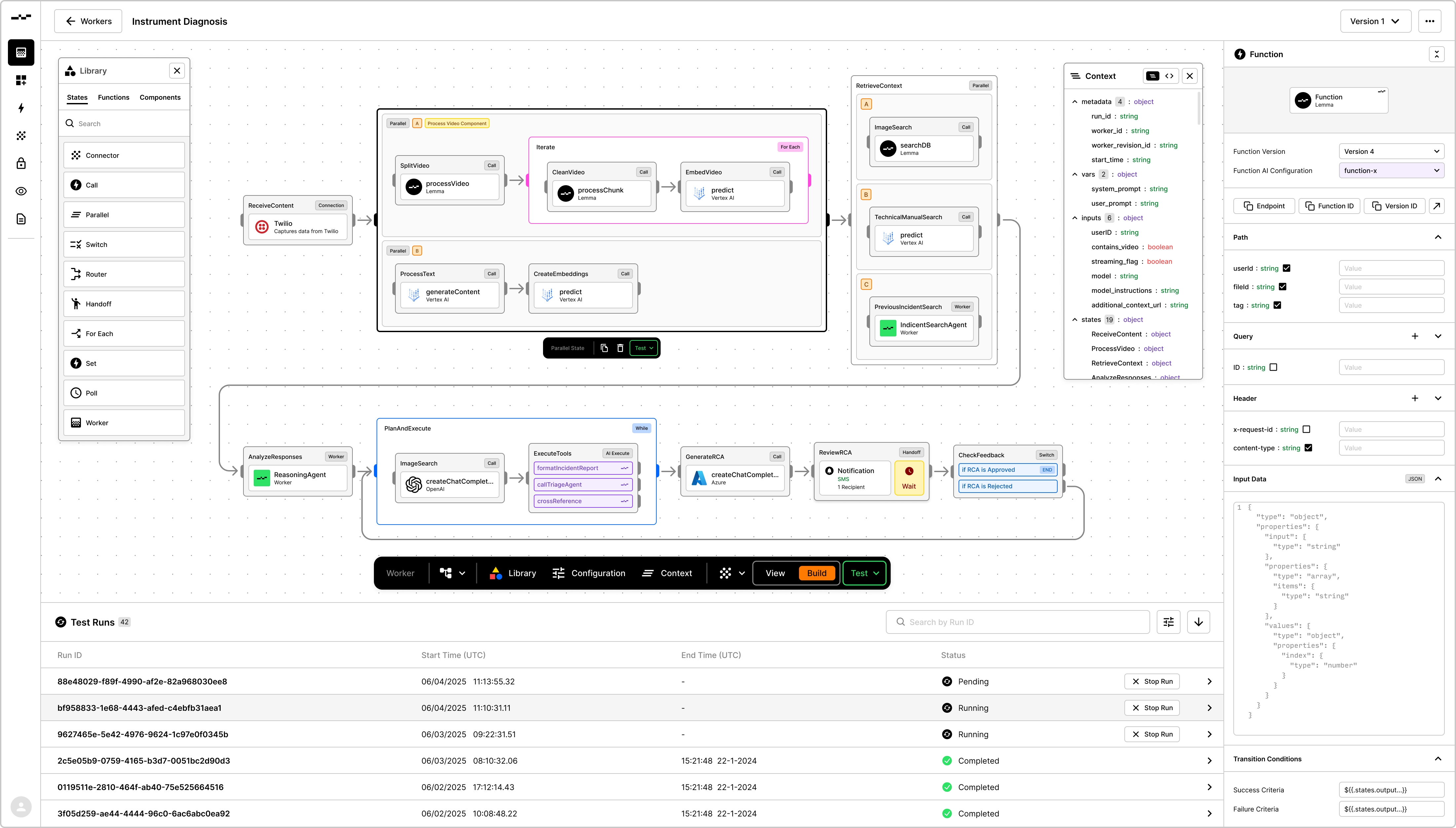 AI Model diagram